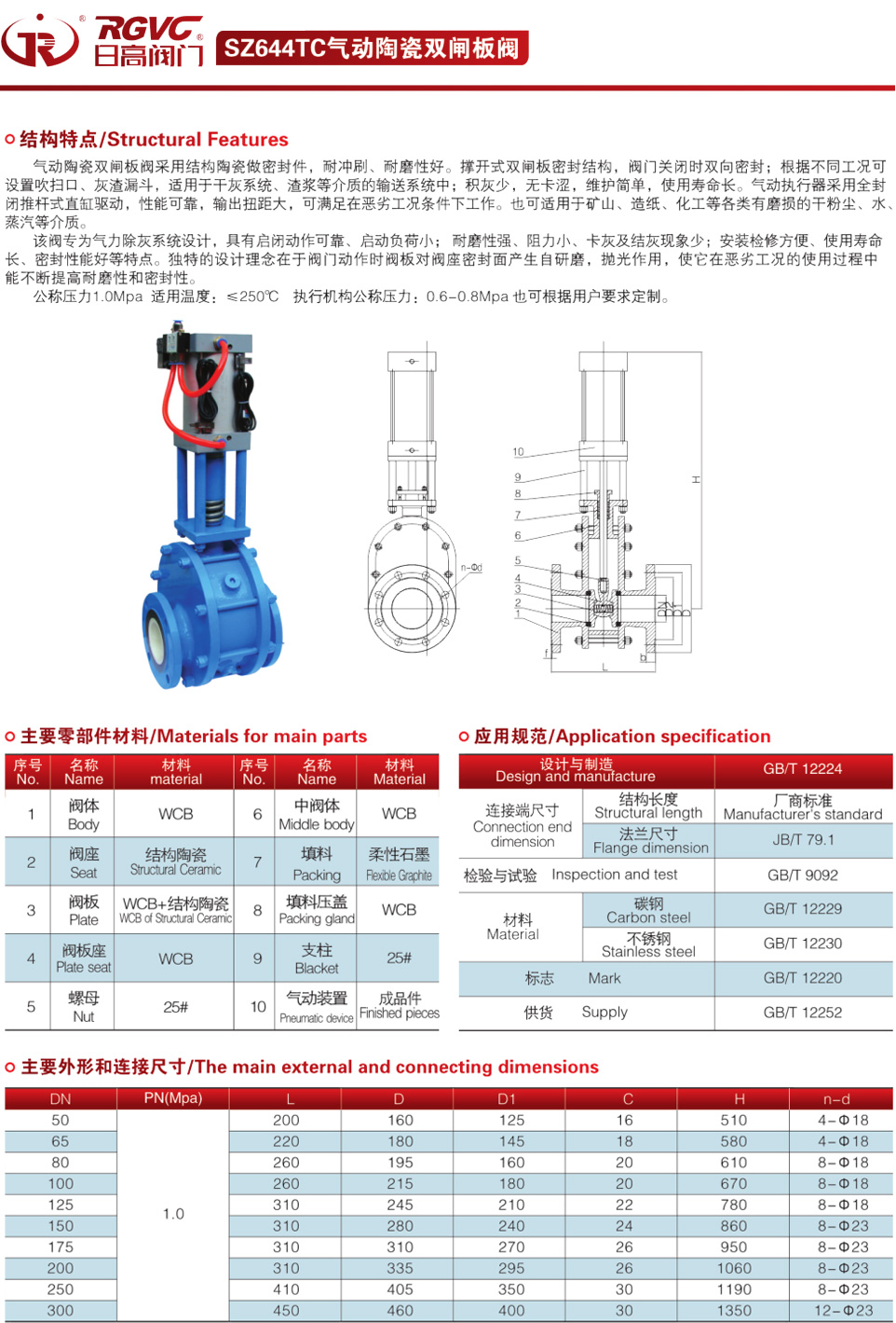SZ644TC氣動(dòng)陶瓷雙閘閥